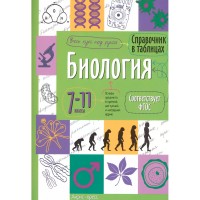 Айрис Справочник в таблицах Биология 7-11кл
