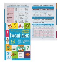 Айрис Справочник в таблицах Русский язык 1-4кл