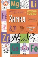 Айрис Справочник в таблицах Химия 8-11кл